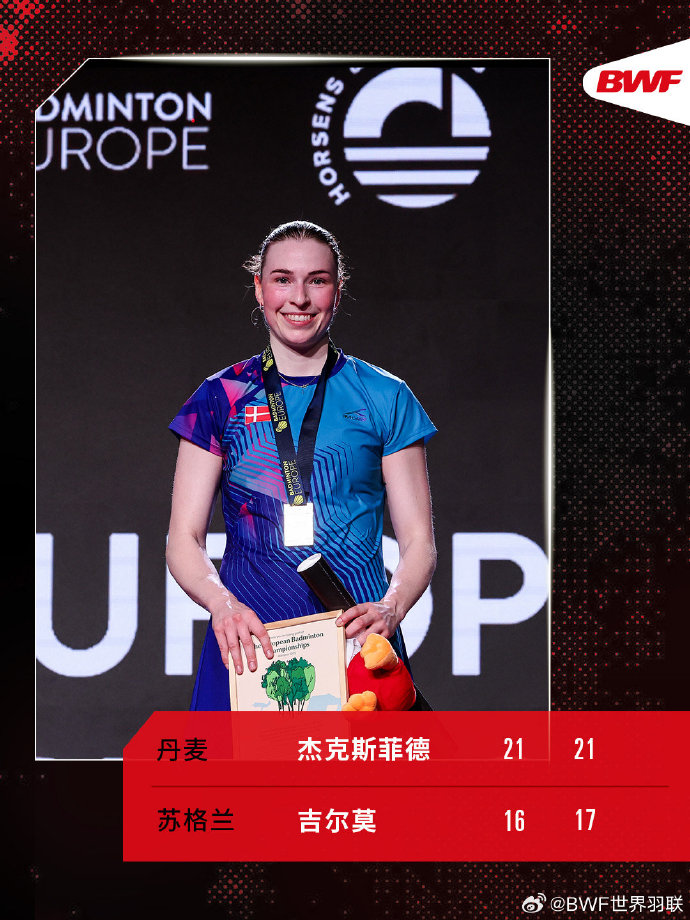 关于丹麦羽毛球队血洗法国羽毛球队，马琳一己之力扛起全队的信息