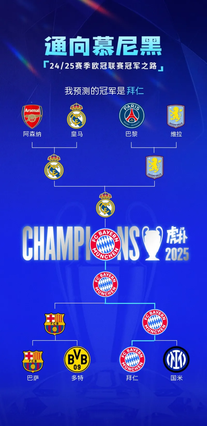 拜仁慕尼黑再胜,领跑德甲榜首位置的简单介绍 拜仁慕尼黑再胜,领跑德甲榜首位置的简单介绍