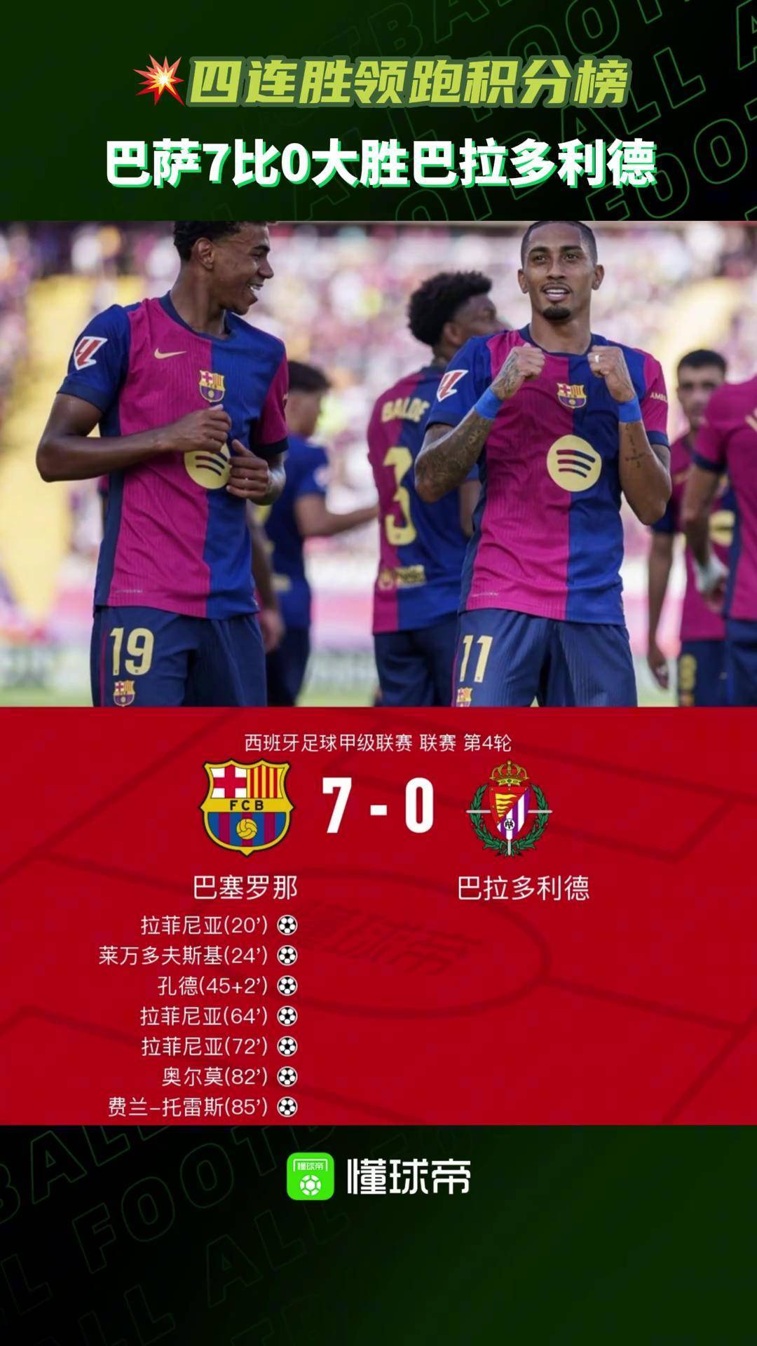 西甲联赛中一支实力平平的球队取得连胜 西甲联赛中一支实力平平的球队取得连胜