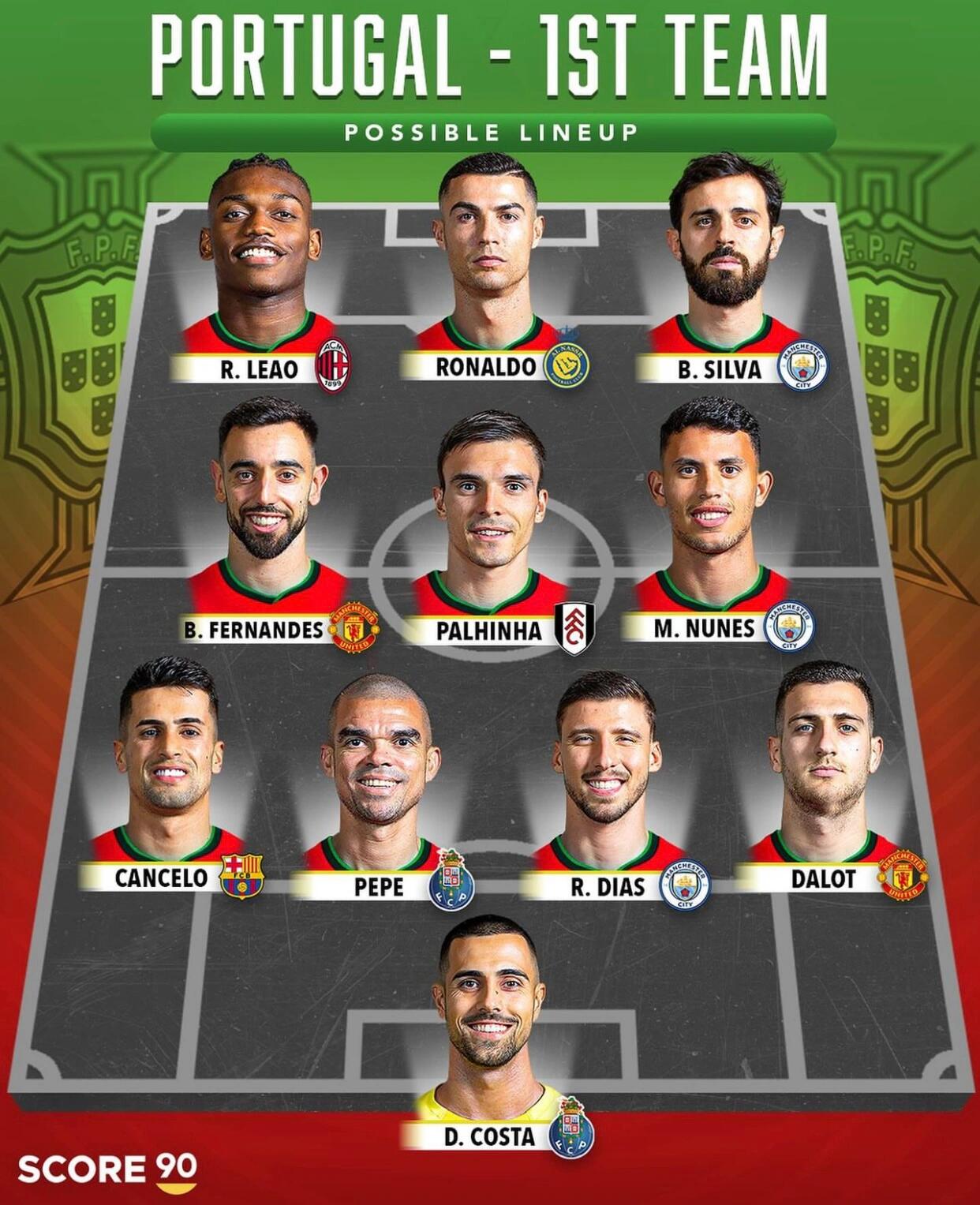 阵容大换血哥伦比亚全队备战的简单介绍