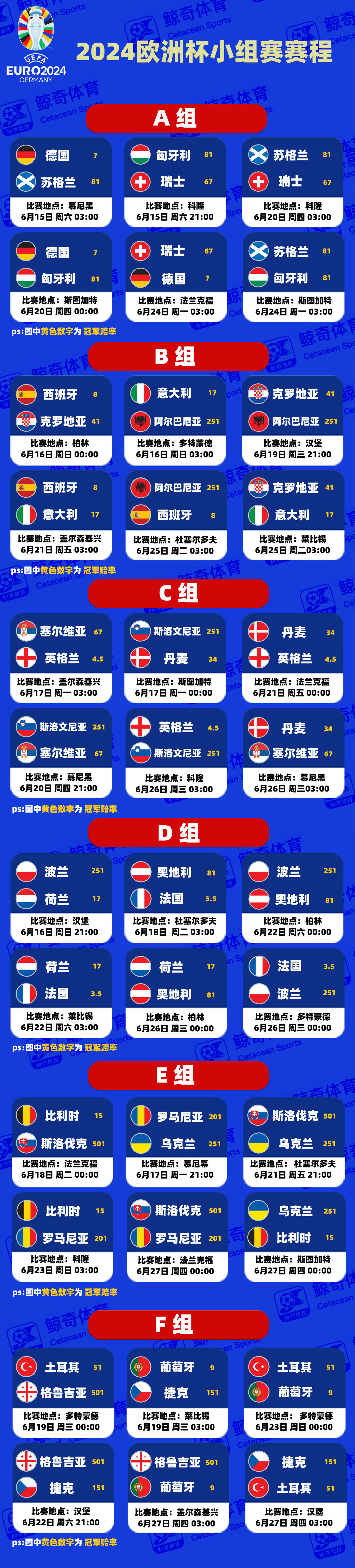 开云体育平台APP-欧洲联赛分组公布，球队备战全力以赴