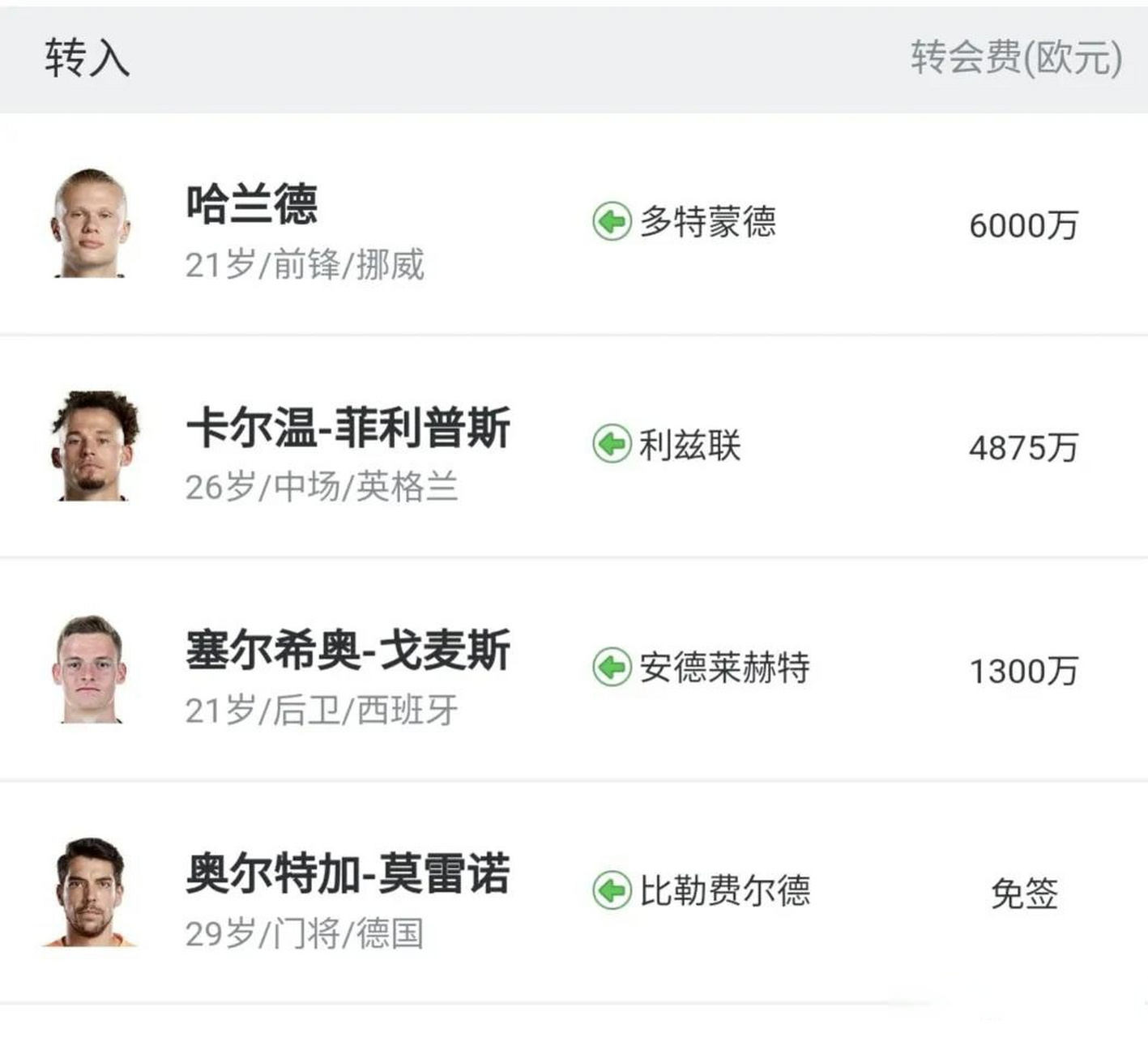 开云官网-英超联赛球队的冬季引援如何？