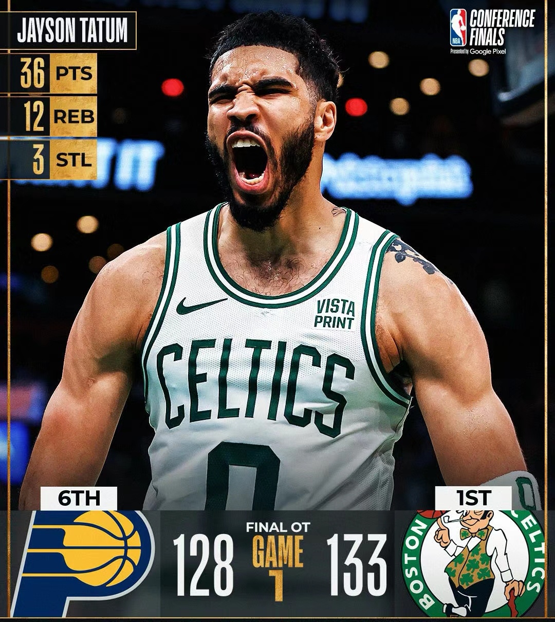 开云体育直播-包含凯尔特人险胜步行者，莫兰特状态火热的词条